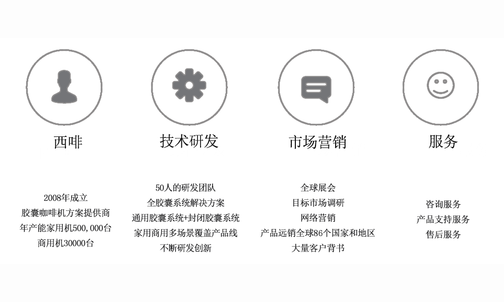 關于我們(圖1) 關于我們(圖1)